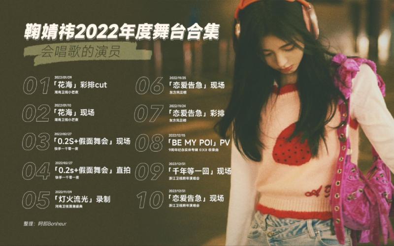 Featured image of post 【鞠婧祎】2022年度舞台合集